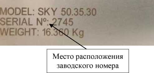 Приказ Росстандарта №1094 от 29.05.2023, https://oei-analitika.ru