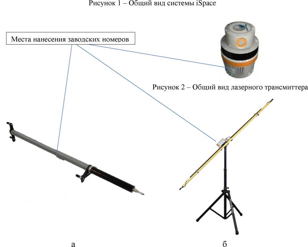 Приказ Росстандарта №1094 от 29.05.2023, https://oei-analitika.ru
