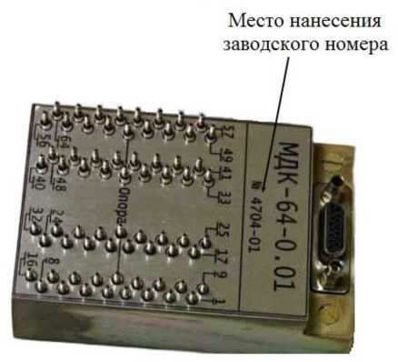 Приказ Росстандарта №1095 от 29.05.2023, https://oei-analitika.ru