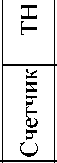 Приказ Росстандарта №1095 от 29.05.2023, https://oei-analitika.ru
