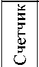 Приказ Росстандарта №1095 от 29.05.2023, https://oei-analitika.ru