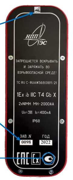 Приказ Росстандарта №1103 от 30.05.2023, https://oei-analitika.ru
