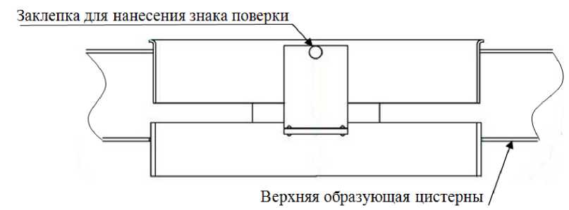 Приказ Росстандарта №1137 от 01.06.2023, https://oei-analitika.ru