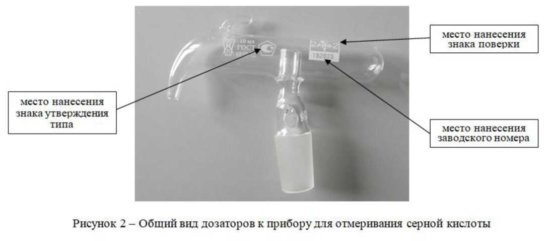 Приказ Росстандарта №1141 от 01.06.2023, https://oei-analitika.ru