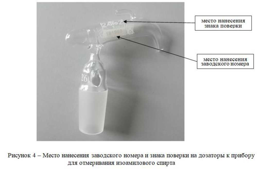 Приказ Росстандарта №1141 от 01.06.2023, https://oei-analitika.ru
