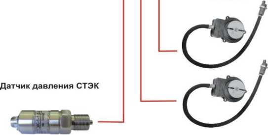 Приказ Росстандарта №1170 от 06.06.2023, https://oei-analitika.ru