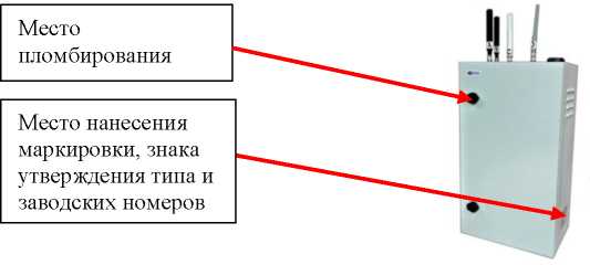 Приказ Росстандарта №1174 от 06.06.2023, https://oei-analitika.ru