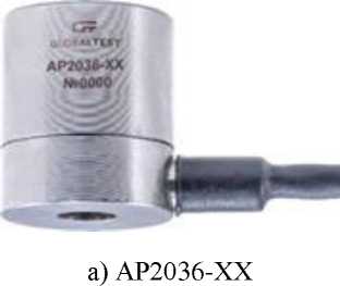 Приказ Росстандарта №1174 от 06.06.2023, https://oei-analitika.ru