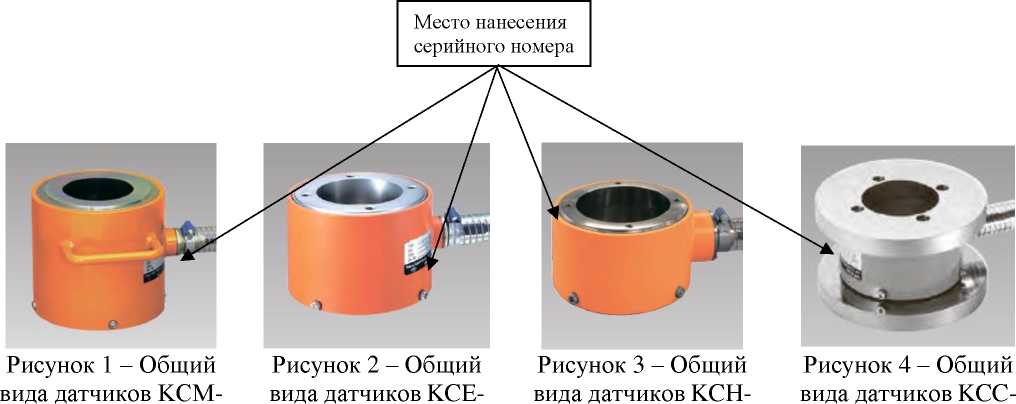 Приказ Росстандарта №1181 от 07.06.2023, https://oei-analitika.ru