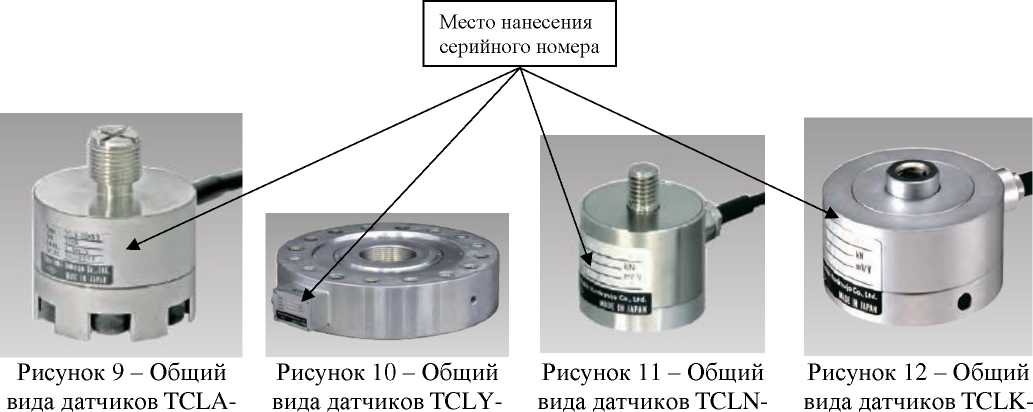Приказ Росстандарта №1181 от 07.06.2023, https://oei-analitika.ru