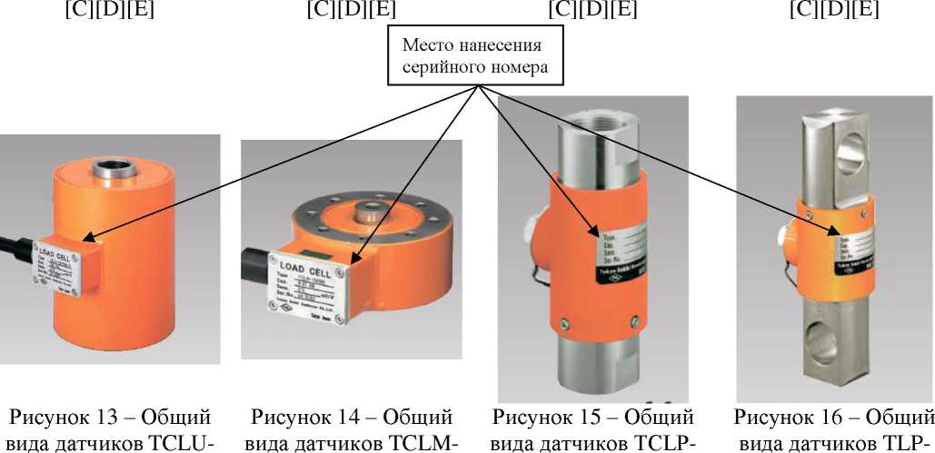 Приказ Росстандарта №1181 от 07.06.2023, https://oei-analitika.ru