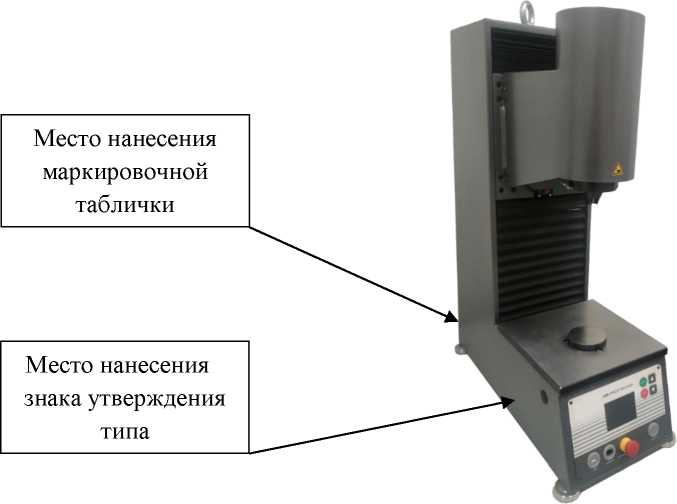Приказ Росстандарта №1181 от 07.06.2023, https://oei-analitika.ru