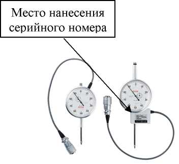 Приказ Росстандарта №1181 от 07.06.2023, https://oei-analitika.ru