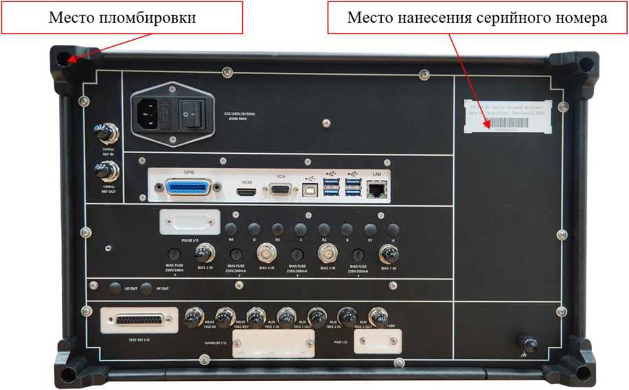 Приказ Росстандарта №1253 от 16.06.2023, https://oei-analitika.ru