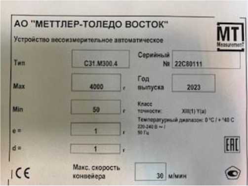 Приказ Росстандарта №1253 от 16.06.2023, https://oei-analitika.ru