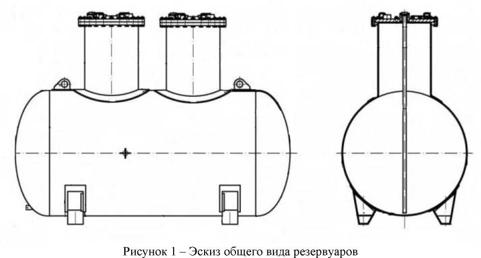 Приказ Росстандарта №1273 от 19.06.2023, https://oei-analitika.ru