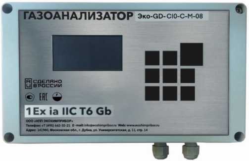 Приказ Росстандарта №1273 от 19.06.2023, https://oei-analitika.ru