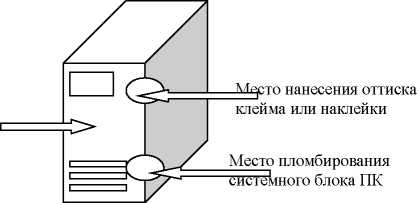 Приказ Росстандарта №1292 от 21.06.2023, https://oei-analitika.ru
