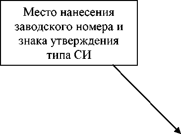Приказ Росстандарта №1294 от 21.06.2023, https://oei-analitika.ru