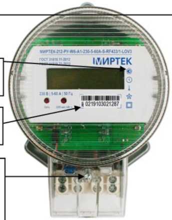 Приказ Росстандарта №1294 от 21.06.2023, https://oei-analitika.ru
