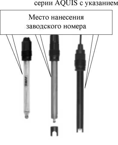 Приказ Росстандарта №1329 от 28.06.2023, https://oei-analitika.ru