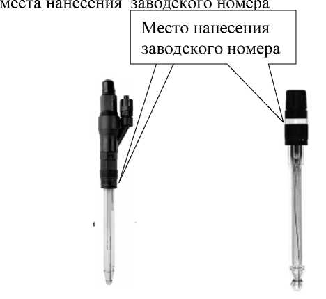 Приказ Росстандарта №1329 от 28.06.2023, https://oei-analitika.ru