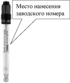 Приказ Росстандарта №1329 от 28.06.2023, https://oei-analitika.ru