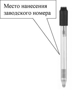 Приказ Росстандарта №1329 от 28.06.2023, https://oei-analitika.ru