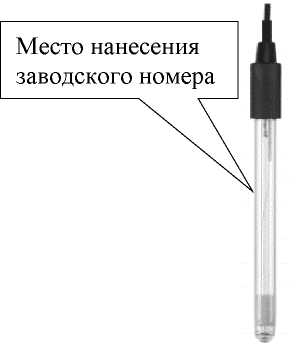 Приказ Росстандарта №1329 от 28.06.2023, https://oei-analitika.ru