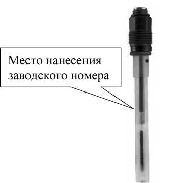 Приказ Росстандарта №1329 от 28.06.2023, https://oei-analitika.ru