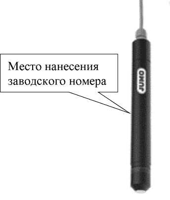 Приказ Росстандарта №1329 от 28.06.2023, https://oei-analitika.ru