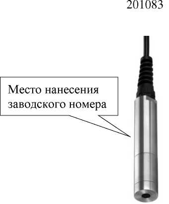 Приказ Росстандарта №1329 от 28.06.2023, https://oei-analitika.ru