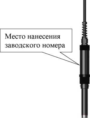 Приказ Росстандарта №1329 от 28.06.2023, https://oei-analitika.ru