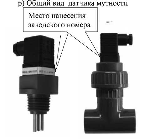 Приказ Росстандарта №1329 от 28.06.2023, https://oei-analitika.ru