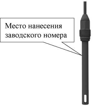Приказ Росстандарта №1329 от 28.06.2023, https://oei-analitika.ru