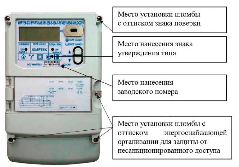 Приказ Росстандарта №1348 от 29.06.2023, https://oei-analitika.ru