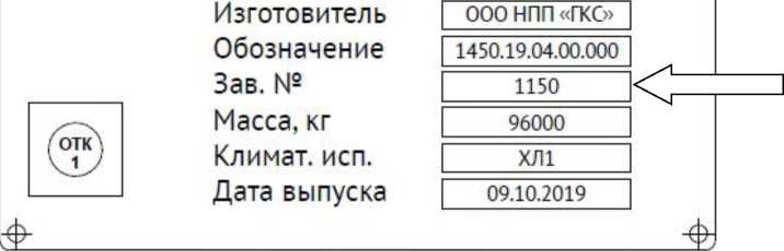 Приказ Росстандарта №1373 от 30.06.2023, https://oei-analitika.ru