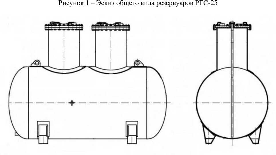 Приказ Росстандарта №1399 от 05.07.2023, https://oei-analitika.ru
