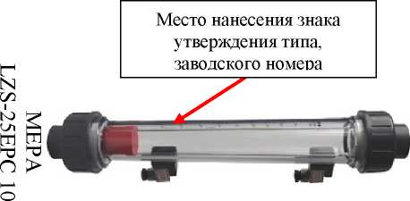 Приказ Росстандарта №1427 от 10.07.2023, https://oei-analitika.ru