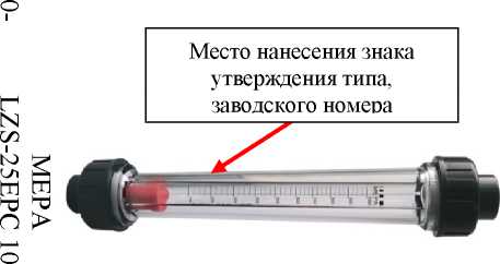 Приказ Росстандарта №1427 от 10.07.2023, https://oei-analitika.ru