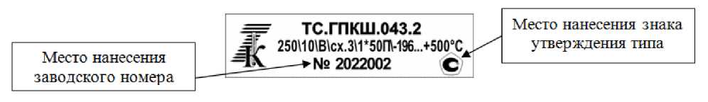 Приказ Росстандарта №1439 от 10.07.2023, https://oei-analitika.ru
