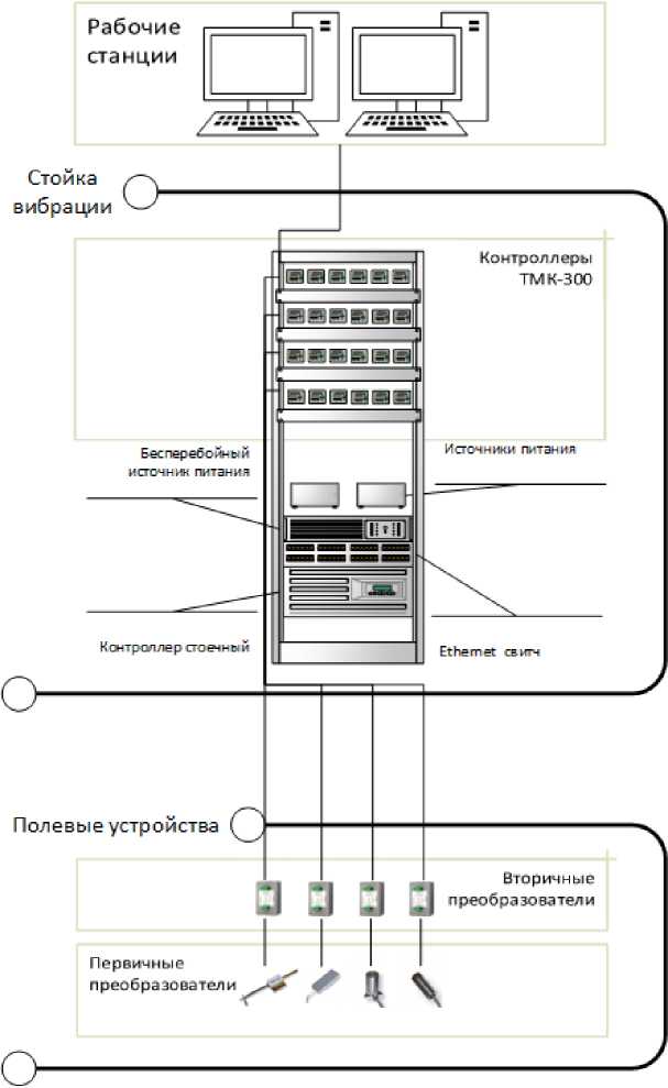 Приказ Росстандарта №1463 от 14.07.2023, https://oei-analitika.ru
