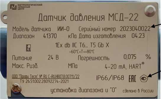 Приказ Росстандарта №1463 от 14.07.2023, https://oei-analitika.ru