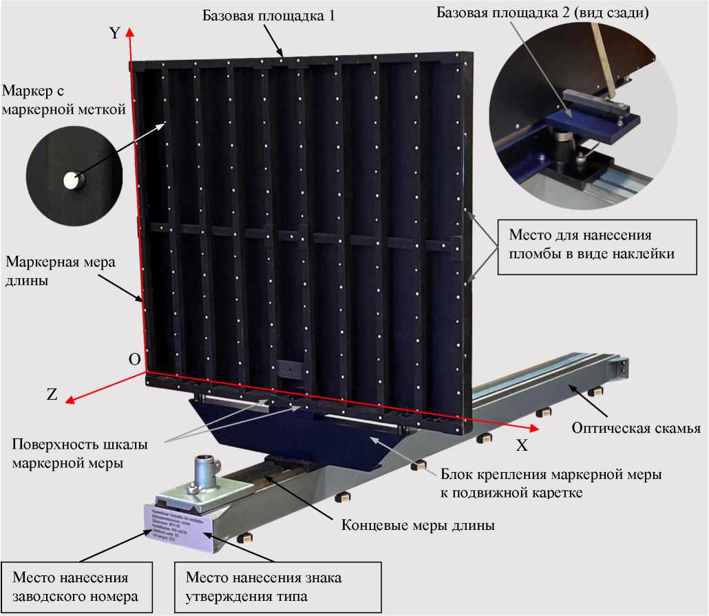 Приказ Росстандарта №1476 от 17.07.2023, https://oei-analitika.ru