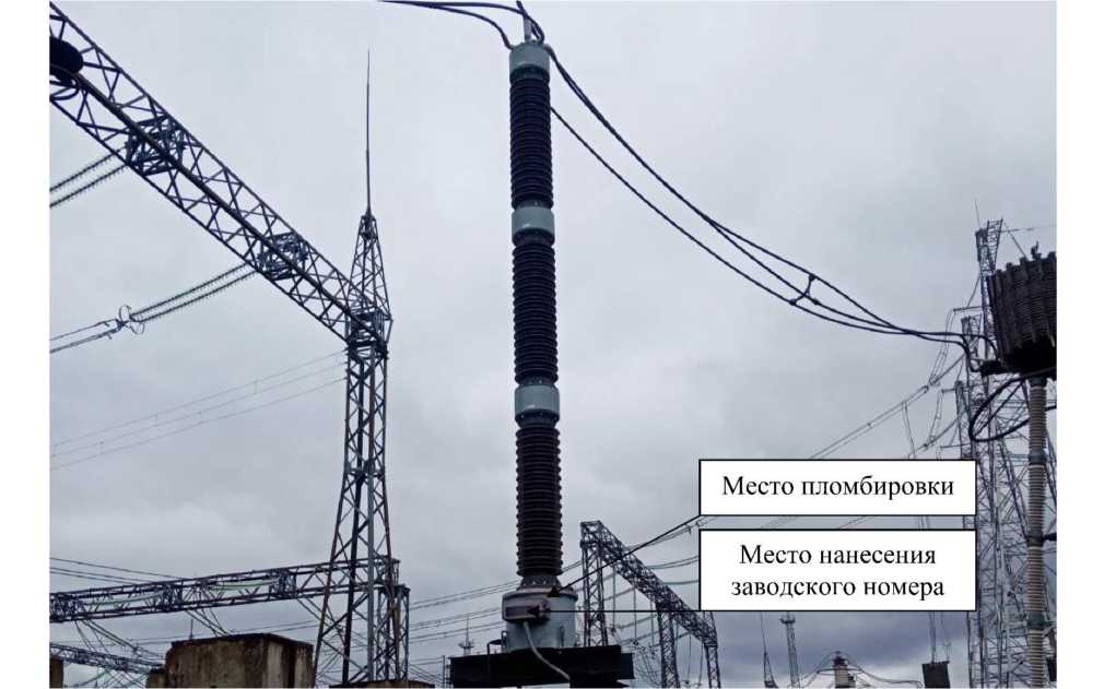 Приказ Росстандарта №1476 от 17.07.2023, https://oei-analitika.ru