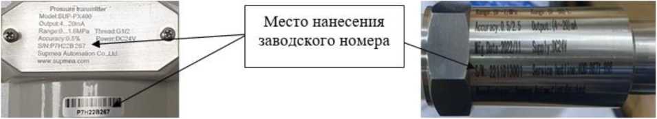 Приказ Росстандарта №1483 от 18.07.2023, https://oei-analitika.ru