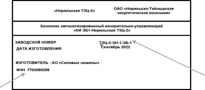 Приказ Росстандарта №1496 от 21.07.2023, https://oei-analitika.ru
