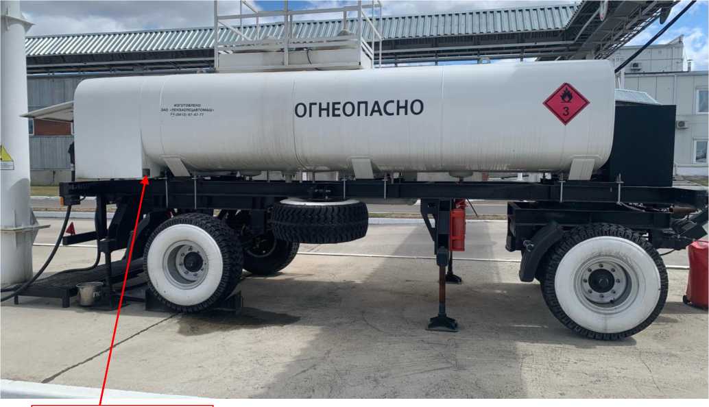 Приказ Росстандарта №1496 от 21.07.2023, https://oei-analitika.ru