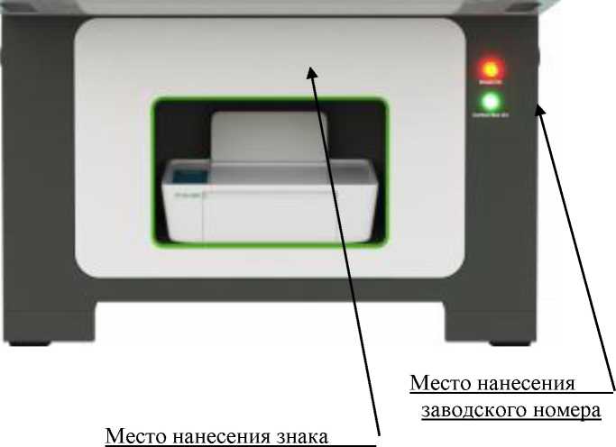 Приказ Росстандарта №1496 от 21.07.2023, https://oei-analitika.ru