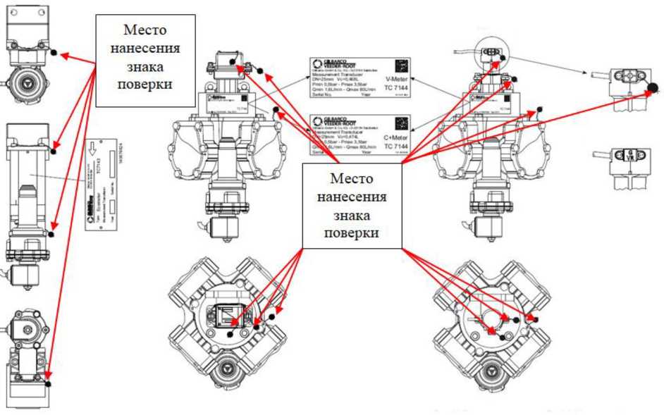 Приказ Росстандарта №1502 от 24.07.2023, https://oei-analitika.ru